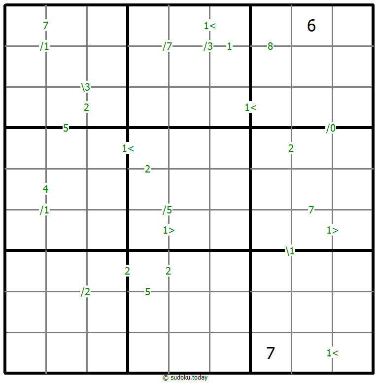 差异数独 #61184