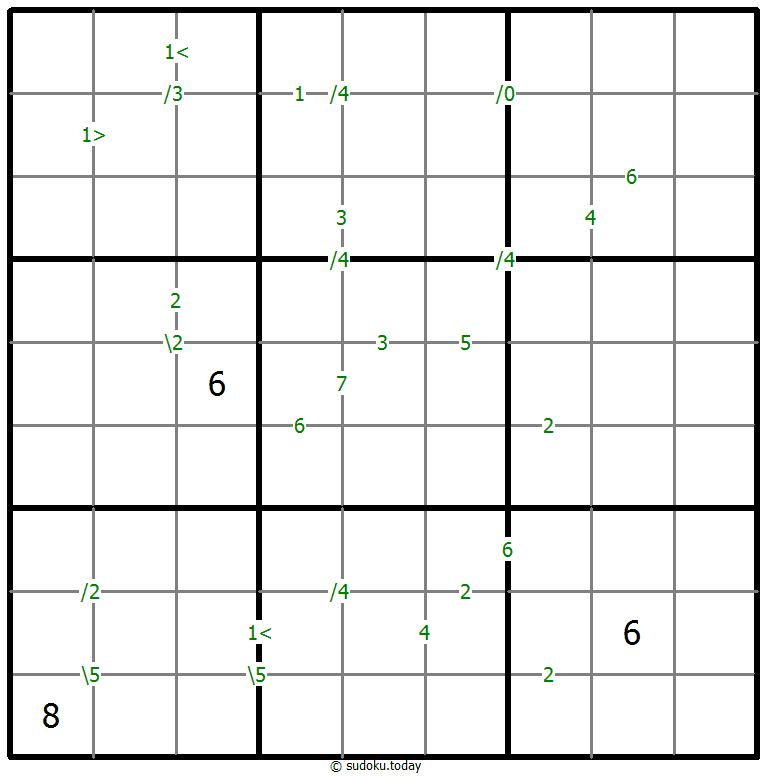 差异数独 #61205