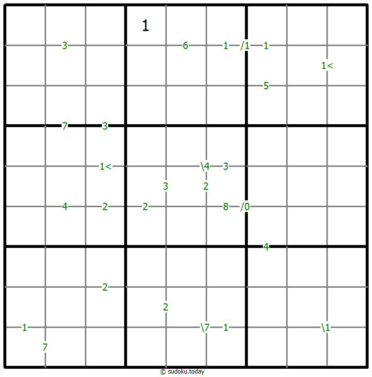 差异数独 #61223