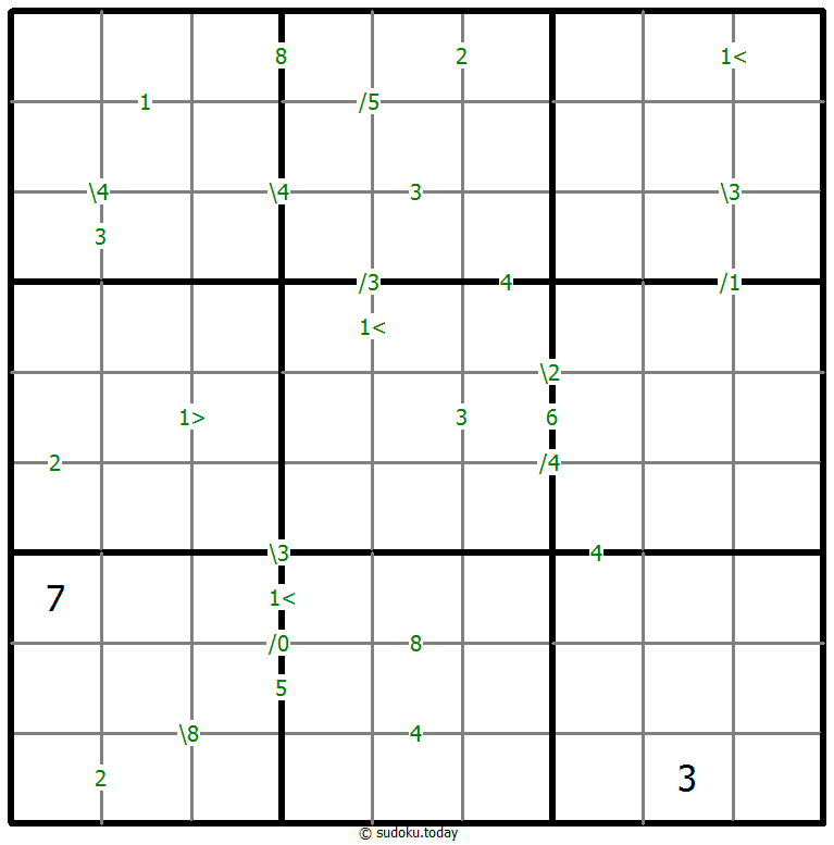 差异数独 #61230