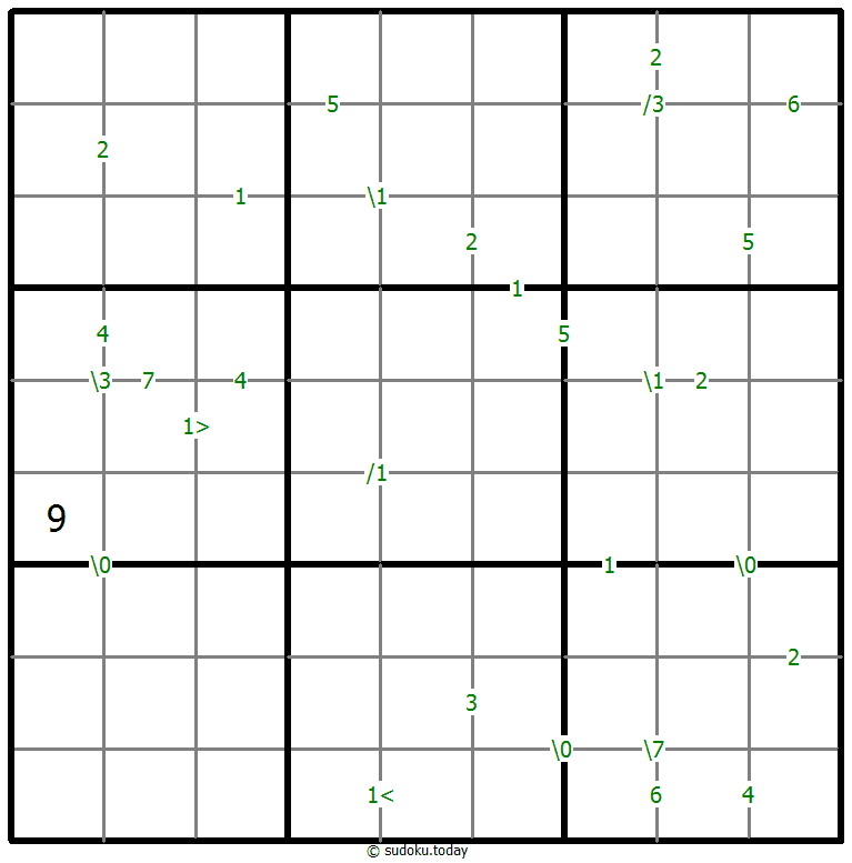 Differences Sudoku 2025年11月04日