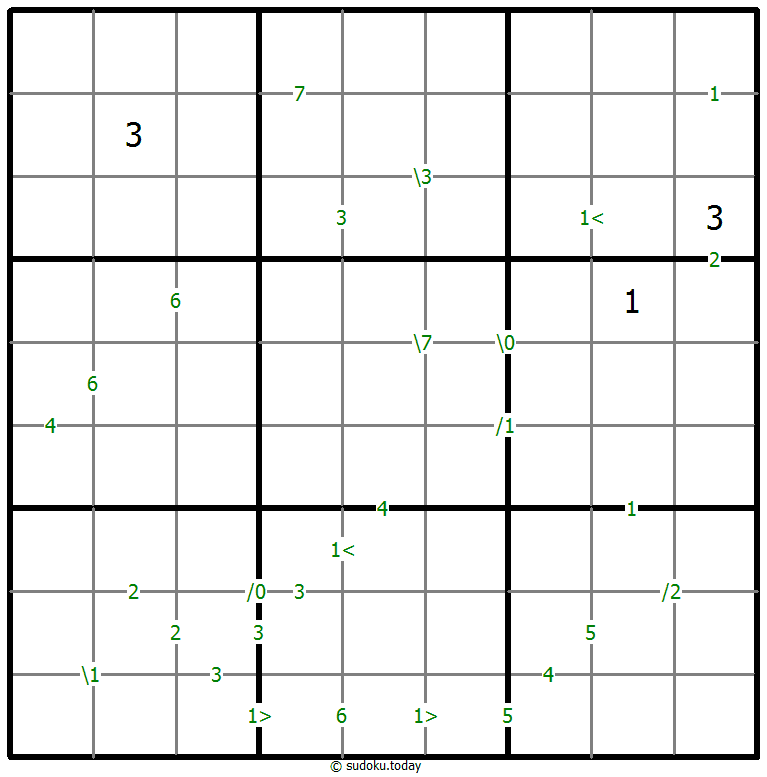 差异数独 #61249