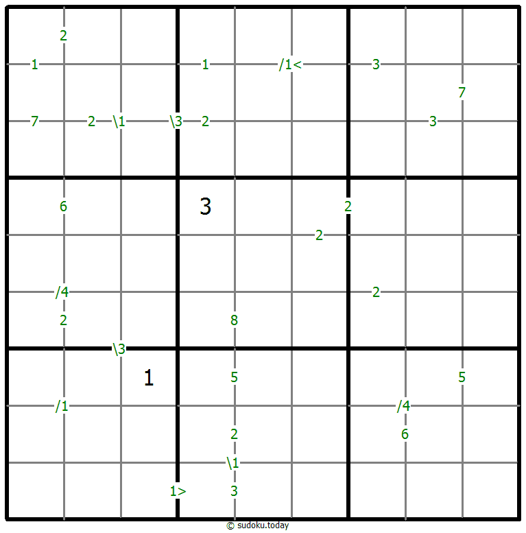 差异数独 #61252