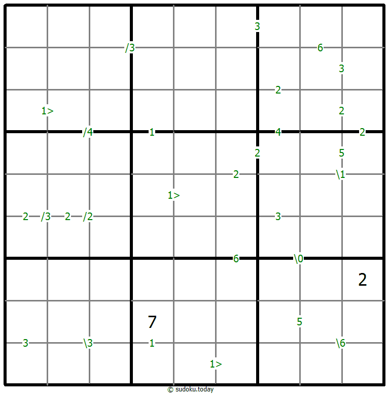 差异数独 #61258