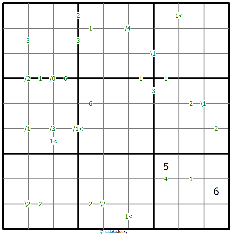 Differences Sudoku 2026年01月22日