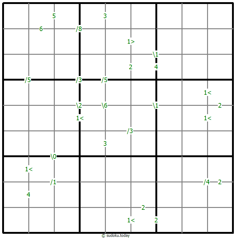 Differences Sudoku 2026年01月08日