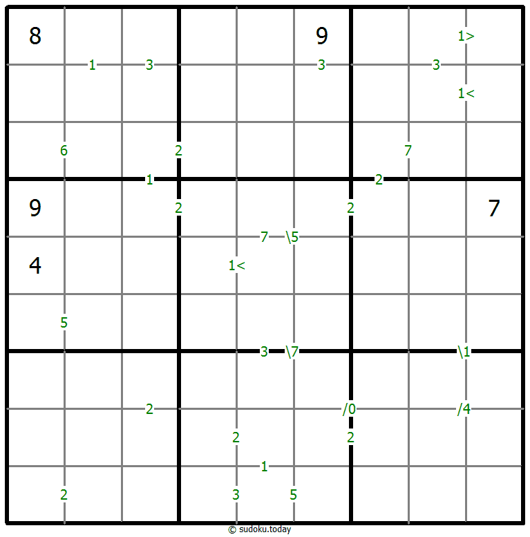 差异数独 #61287