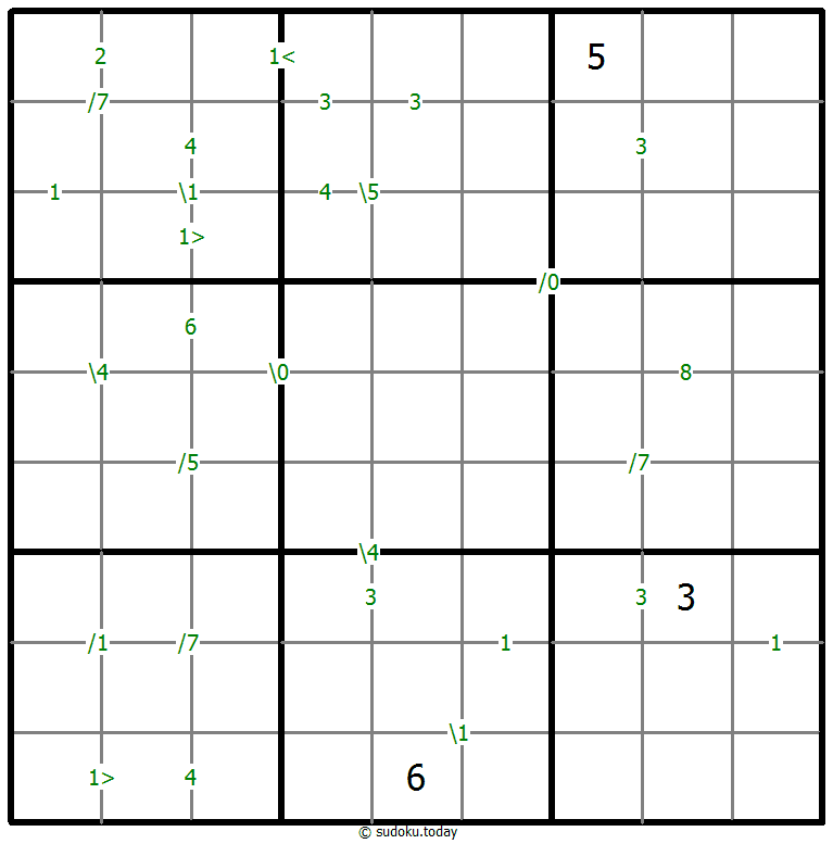 差异数独 #61303