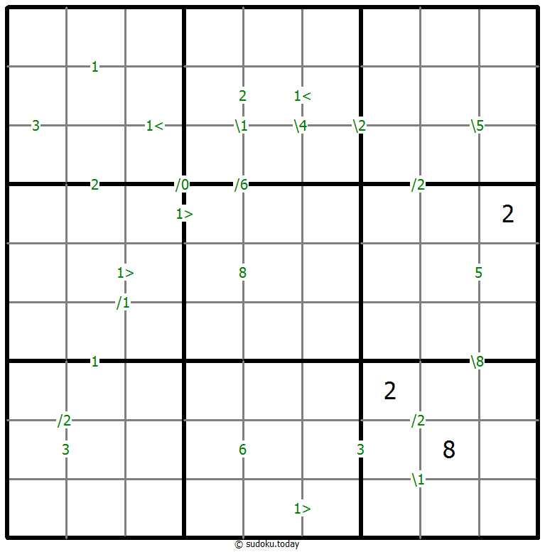 差异数独 #61306