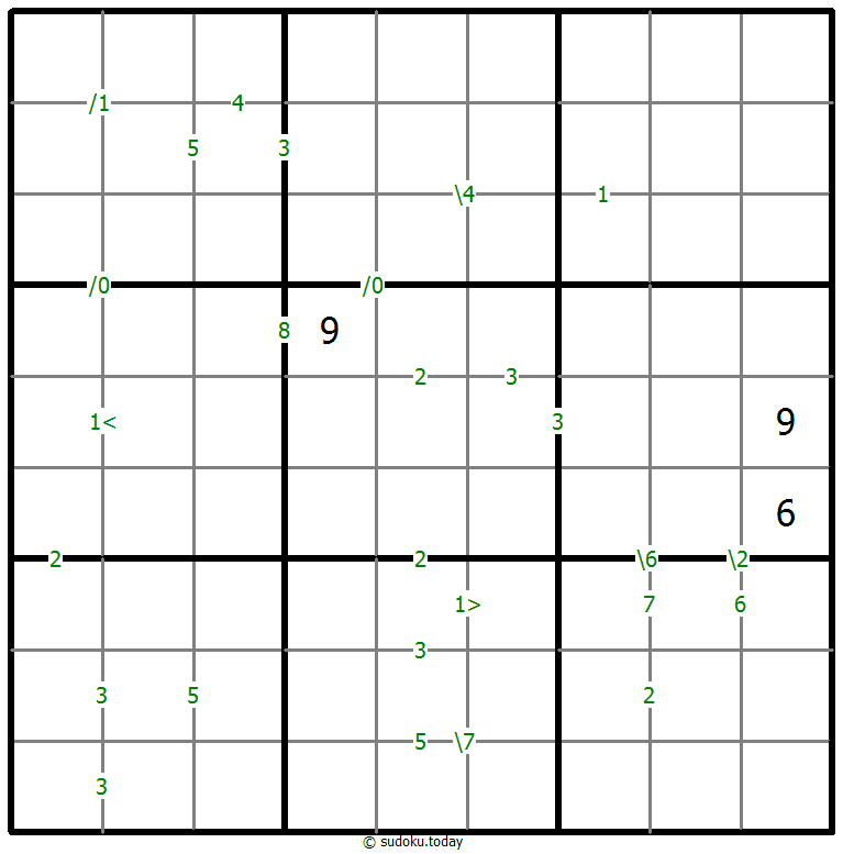 差异数独 #61330