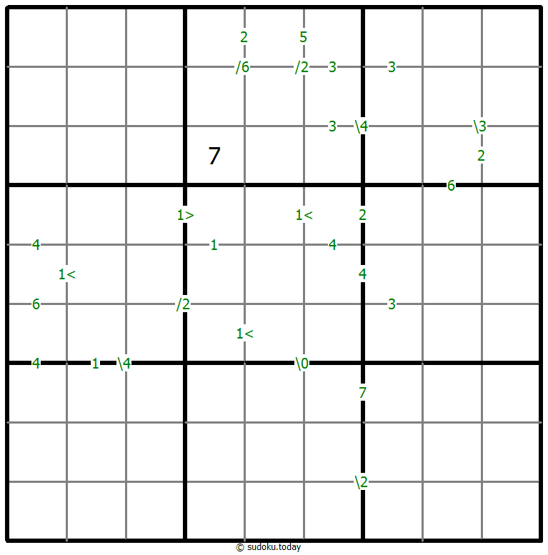 差异数独 #61347