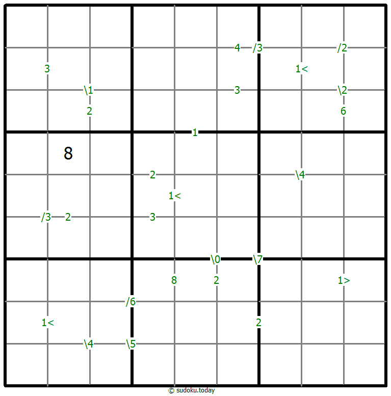 Differences Sudoku 2025年12月21日