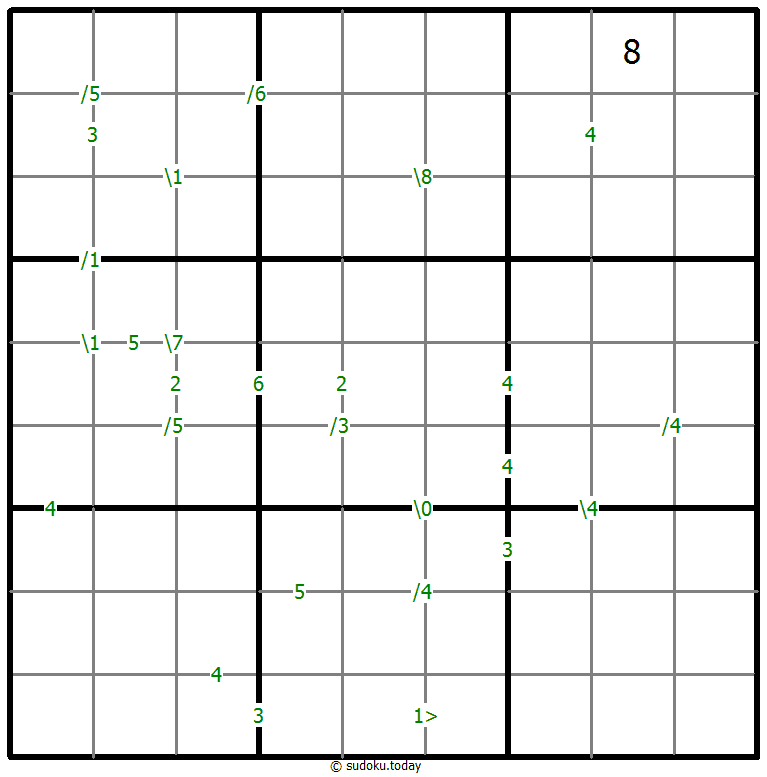 差异数独 #61400