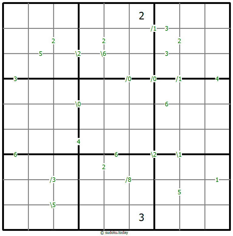 差异数独 #61402