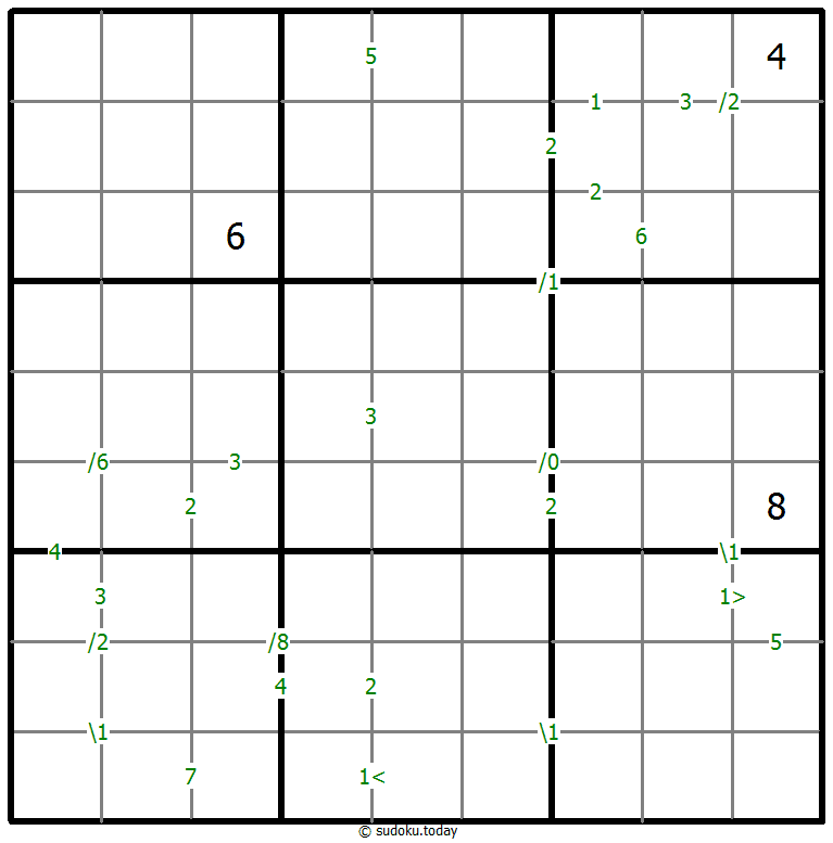差异数独 #61408