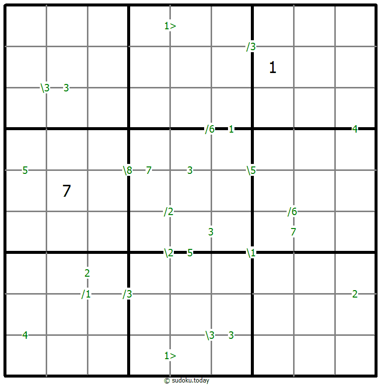 差异数独 #61409