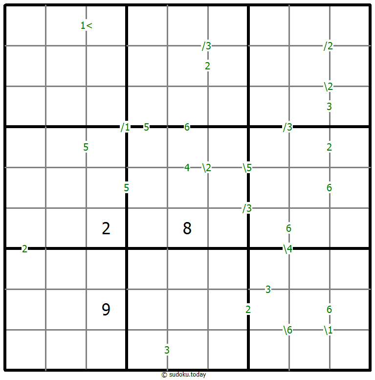 差异数独 #61411