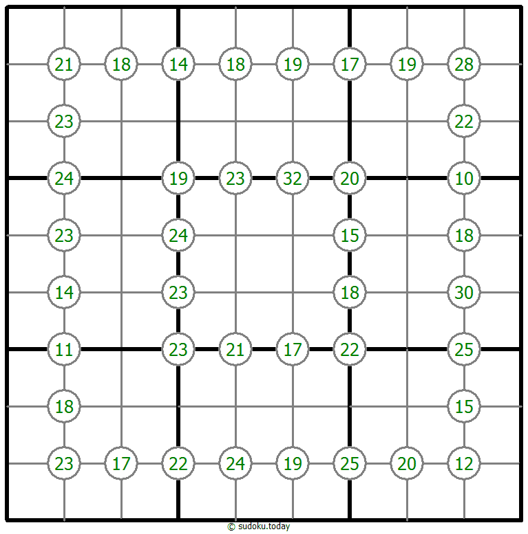 四数和数独 #63265