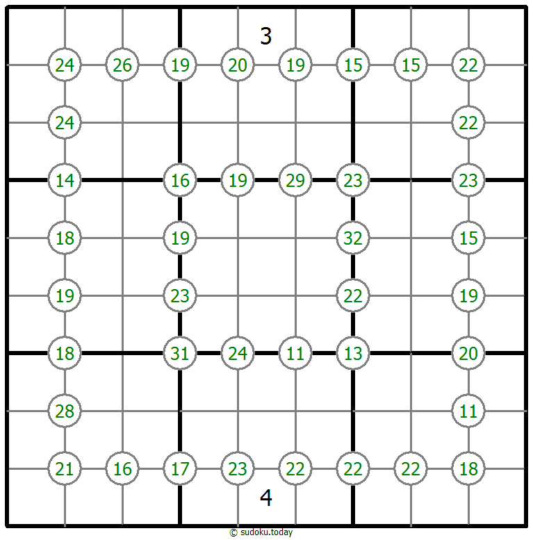 四数和数独 #63268