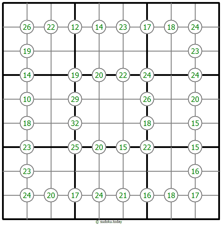 四数和数独 #63281