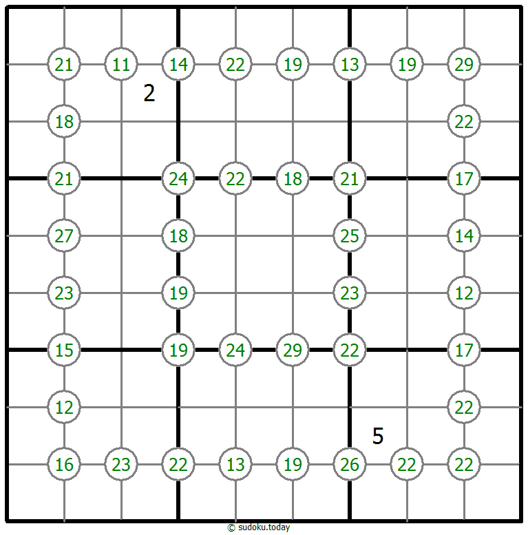 四数和数独