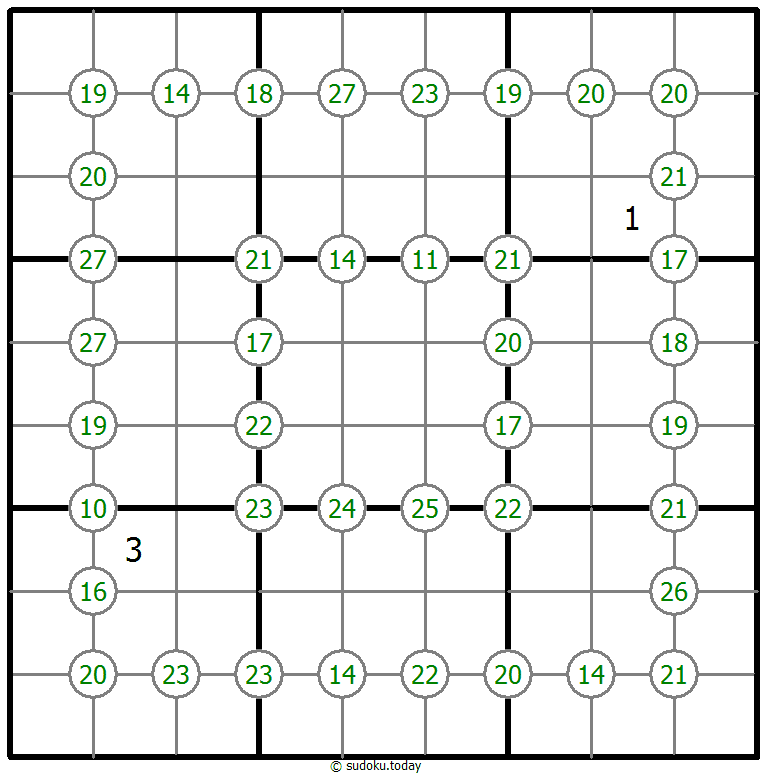四数和数独 示例题图