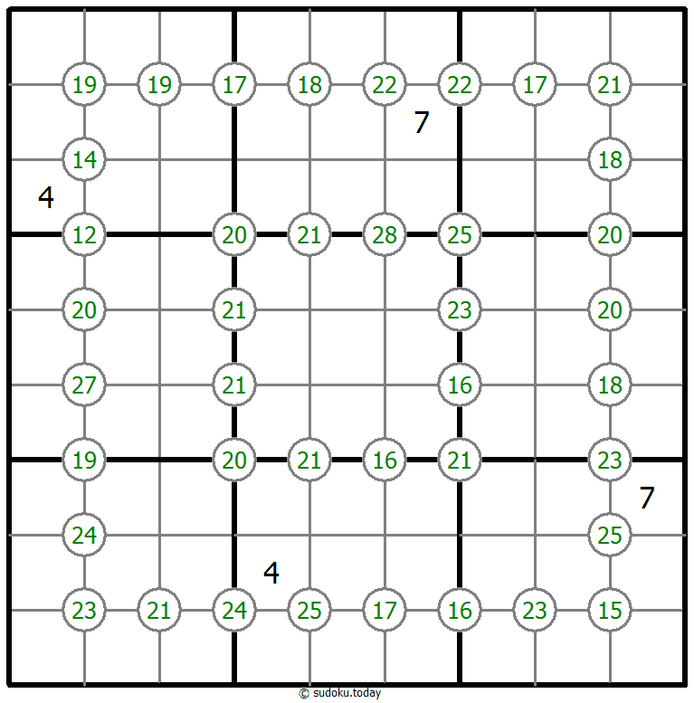 Group Sum Sudoku 2025年11月08日