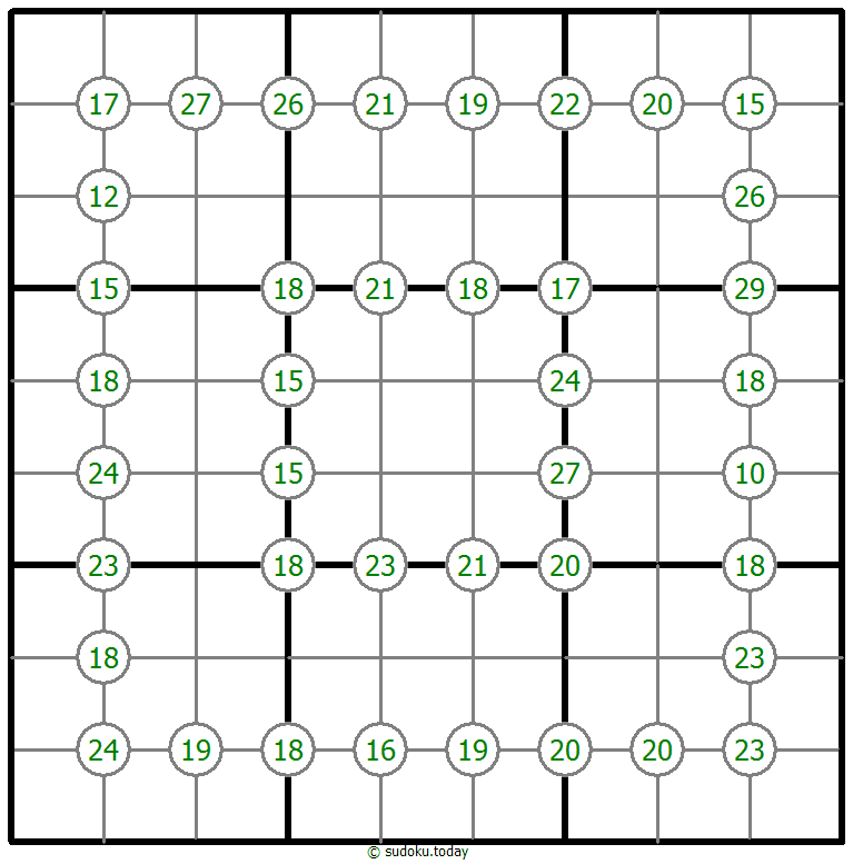 Group Sum Sudoku 2025年11月12日