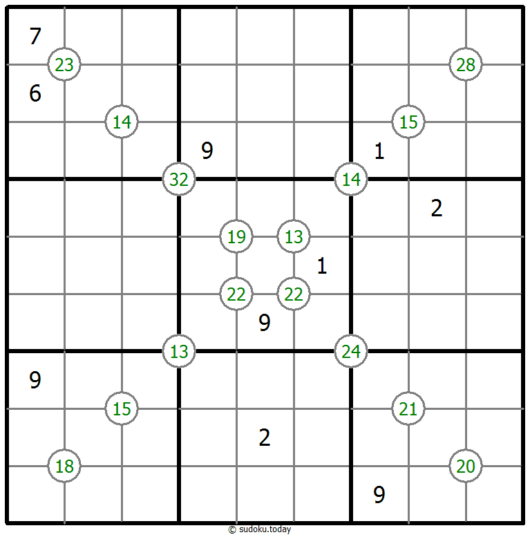 四数和数独 #63748