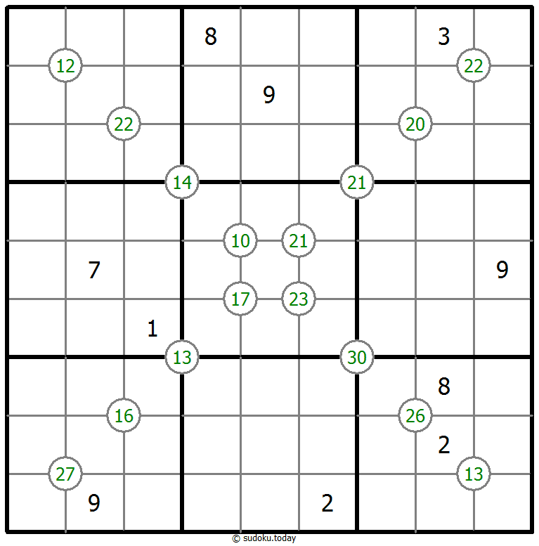 四数和数独 #63883