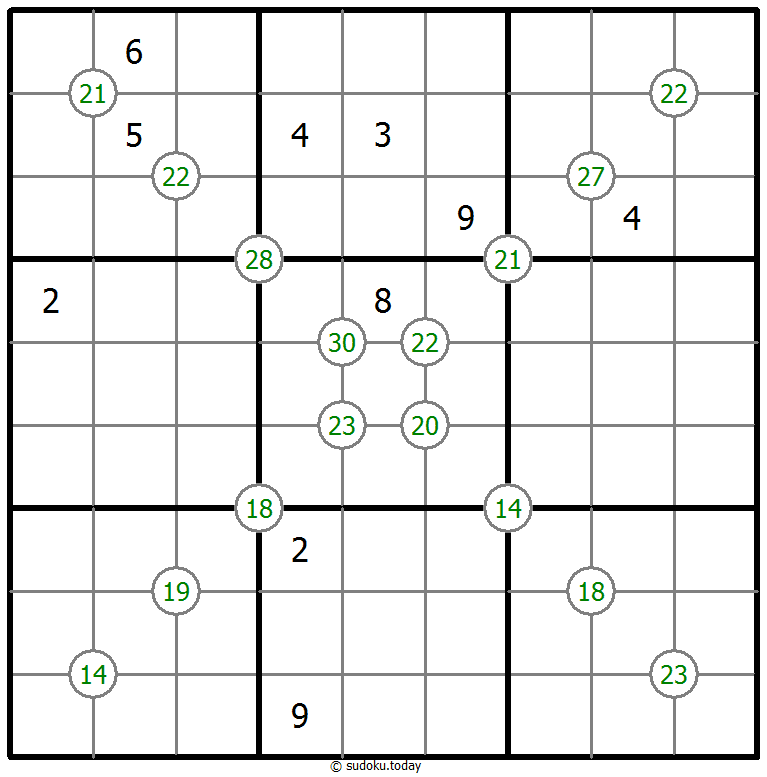 四数和数独 #63908
