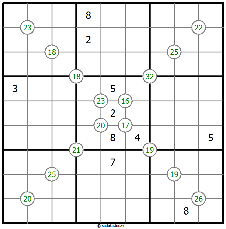 四数和数独 #63927