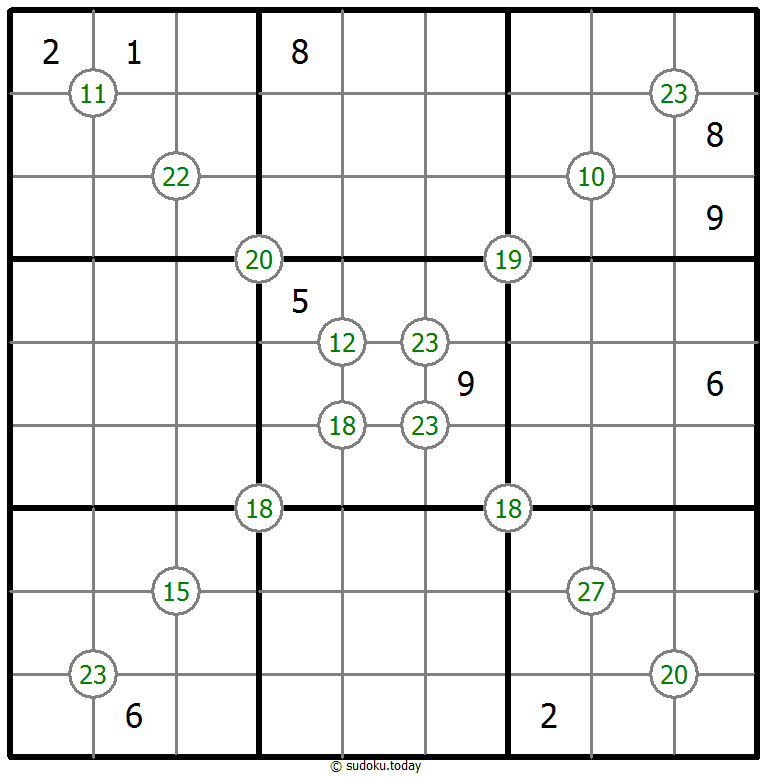四数和数独 示例题图
