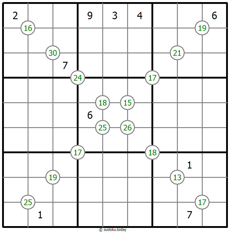 四数和数独 示例题图