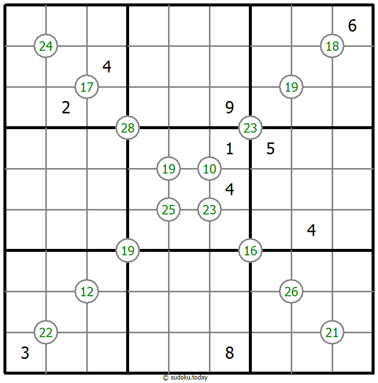 四数和数独 示例题图