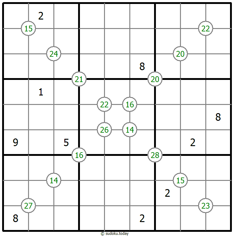 四数和数独 示例题图