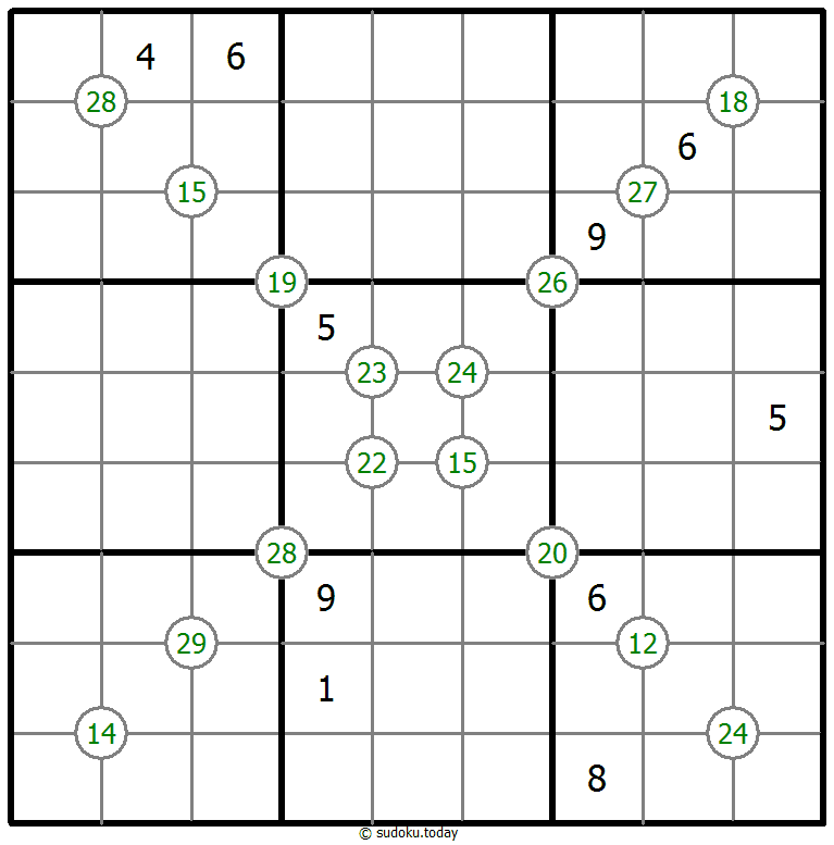 四数和数独 示例题图