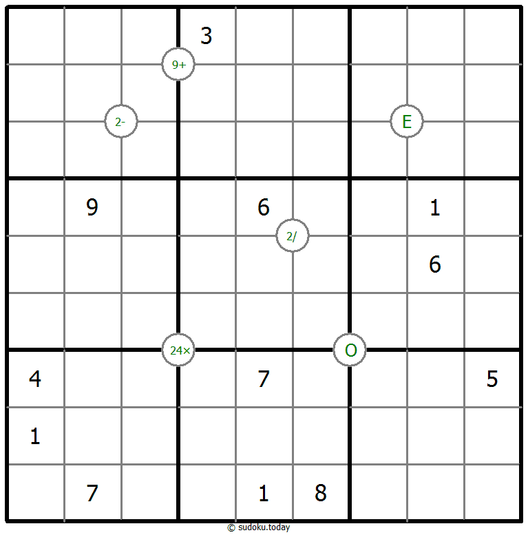 Mathrax Sudoku 2025年12月10日