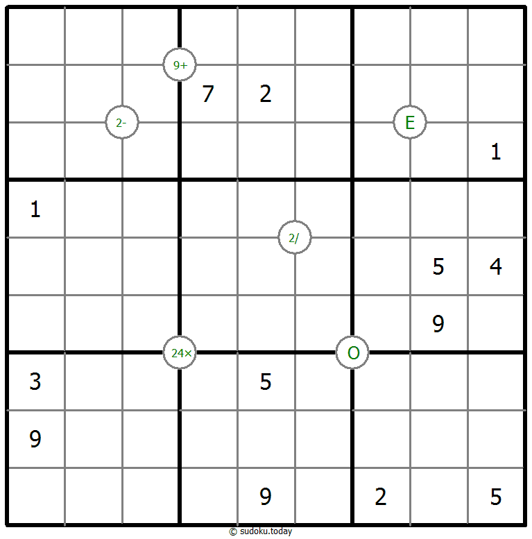 Mathrax Sudoku 2025年11月22日