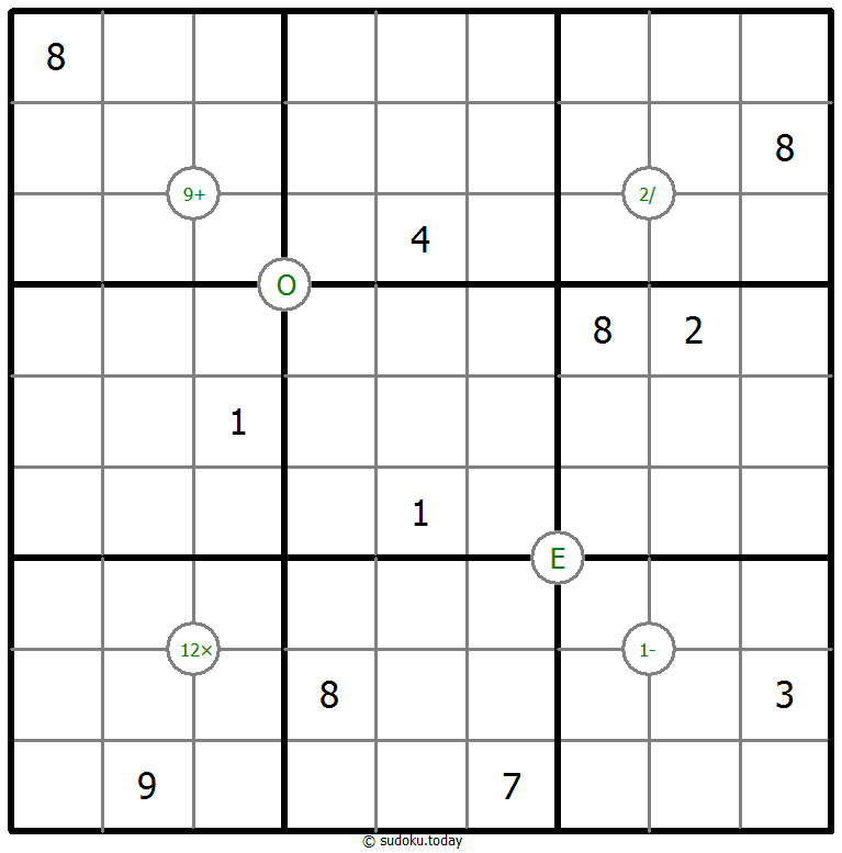 Mathrax Sudoku 2026年01月12日