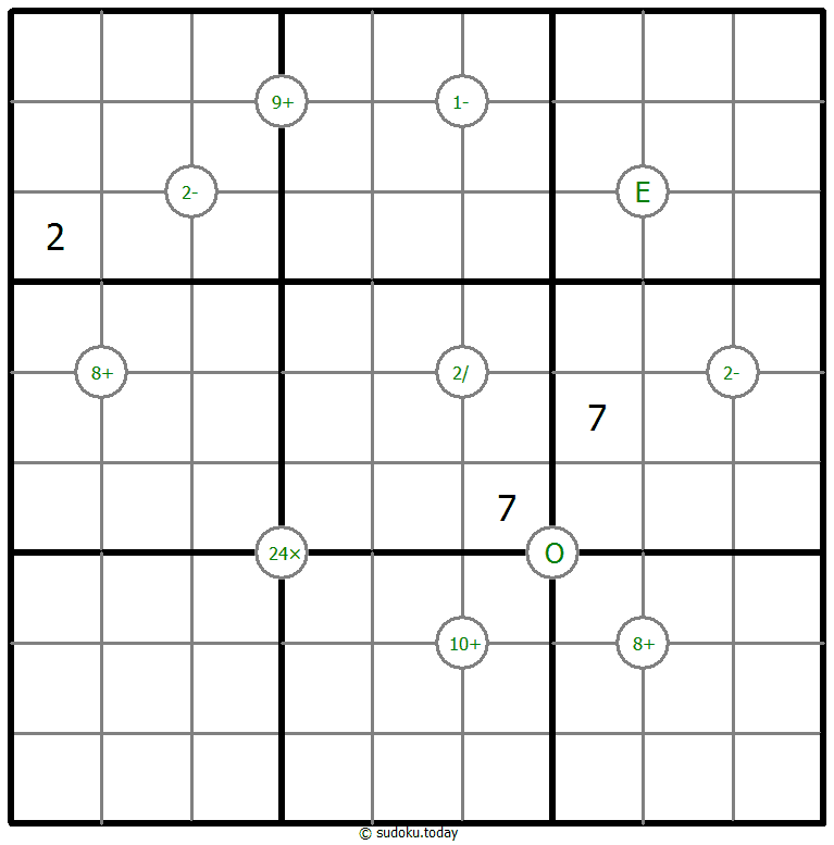 Mathrax Sudoku 2025年11月28日