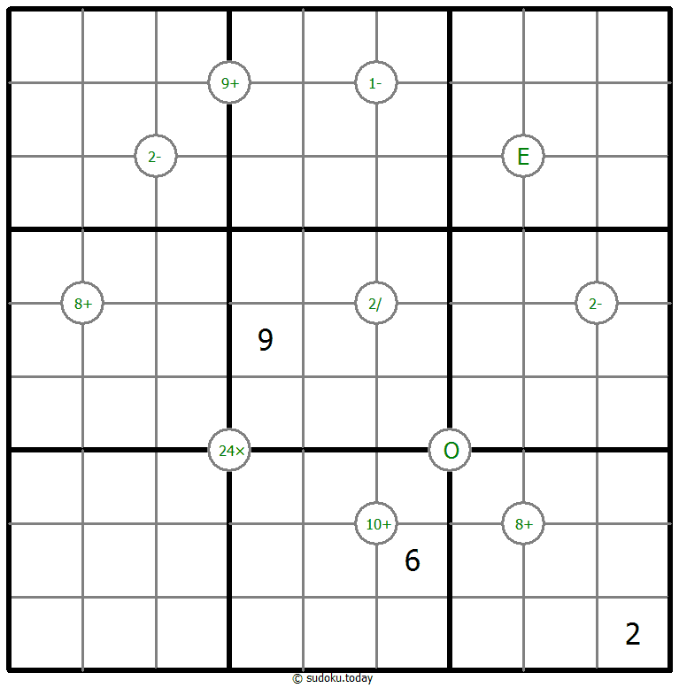 Mathrax Sudoku 2026年01月22日
