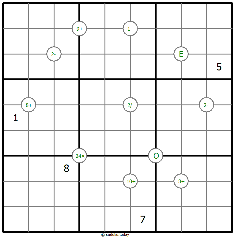 Mathrax Sudoku 2025年12月22日
