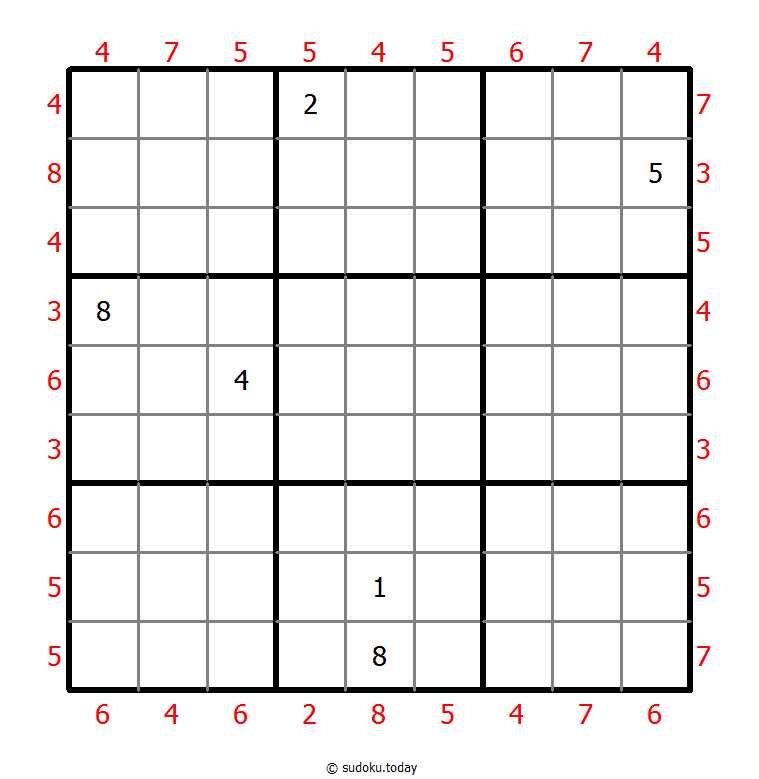 极大差数独 #54490