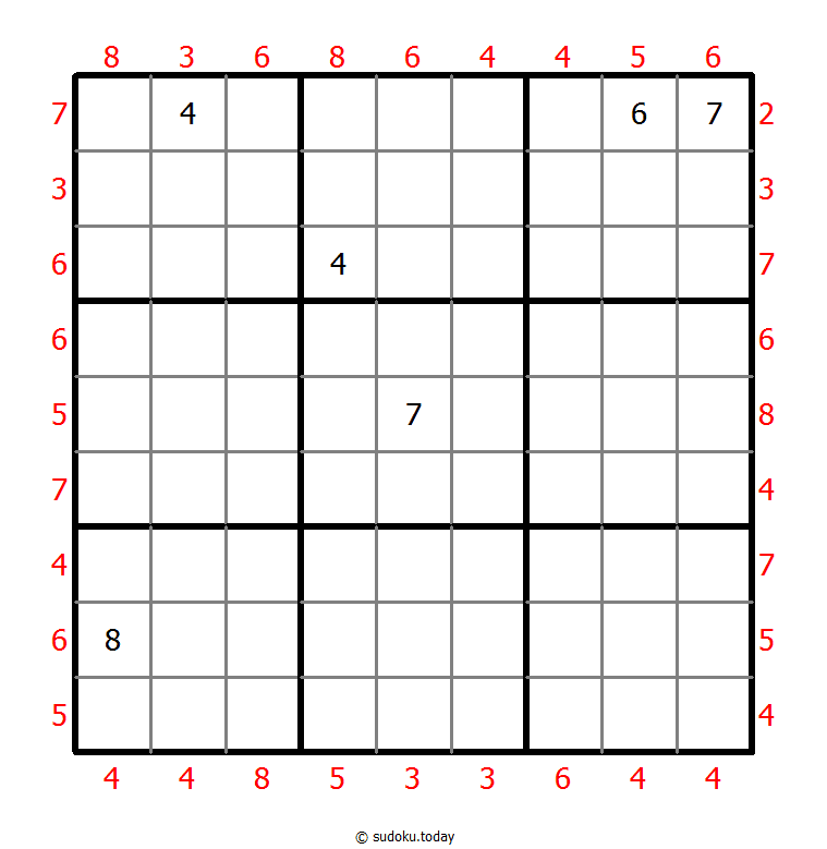 Maximin Sudoku 2025年10月28日