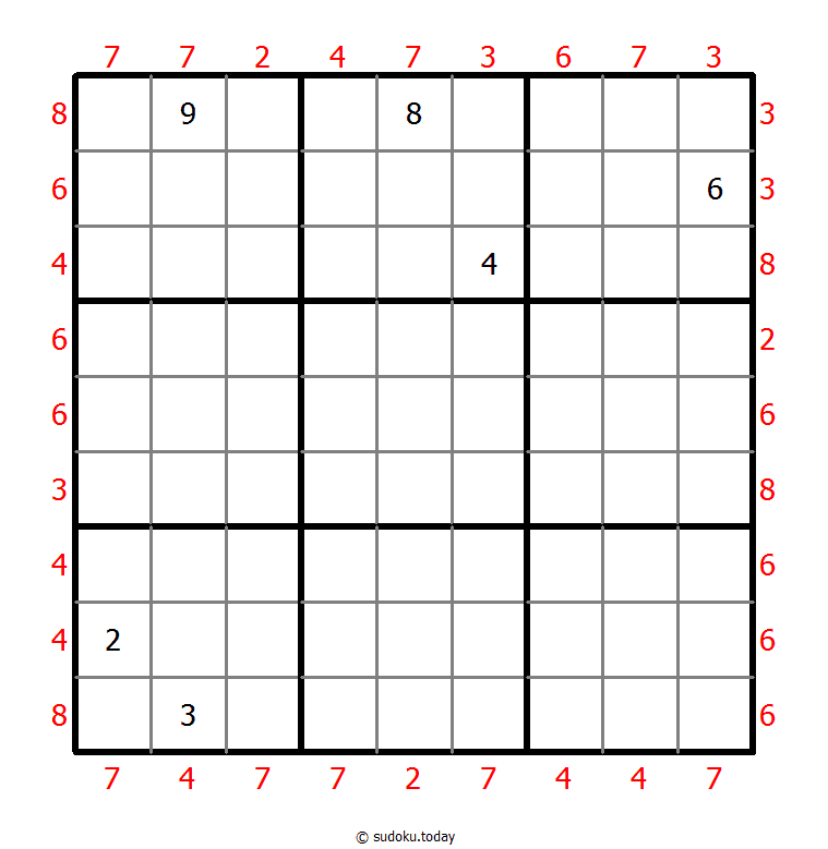 极大差数独 #56352
