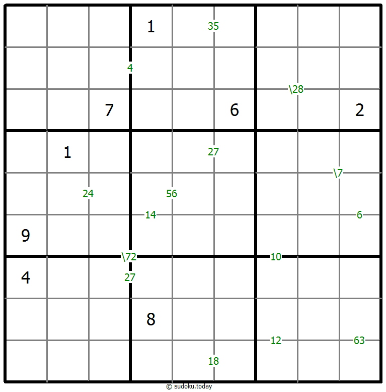 Products Sudoku 2026年02月03日