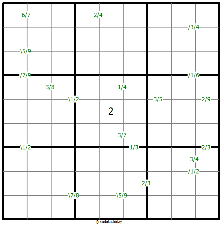 商数独 #58911