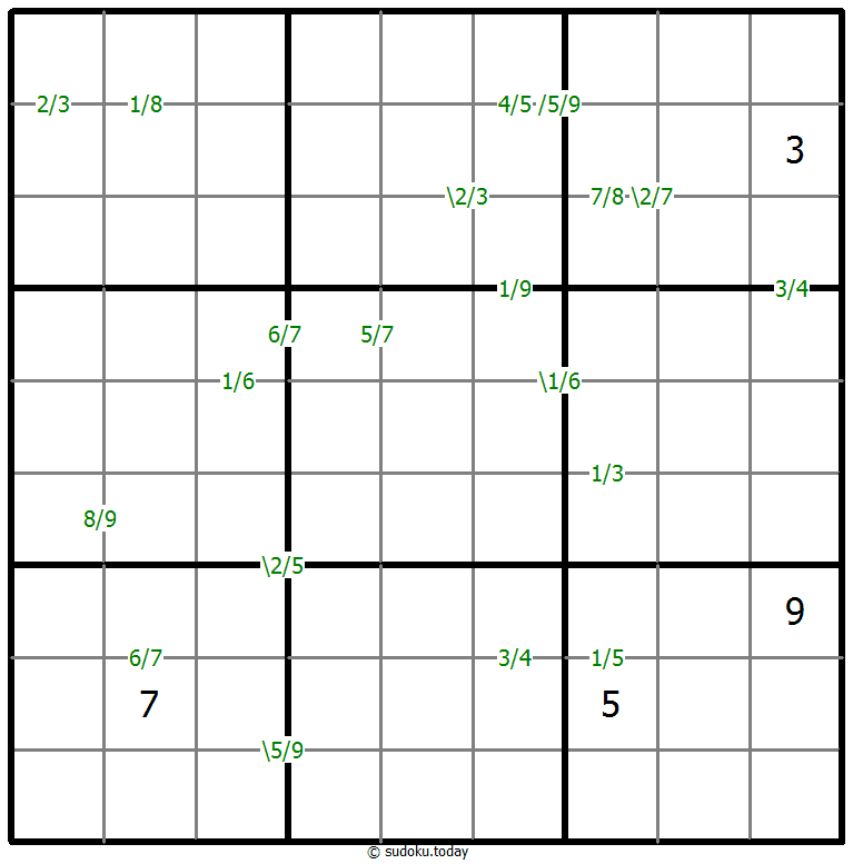 商数独 #58922