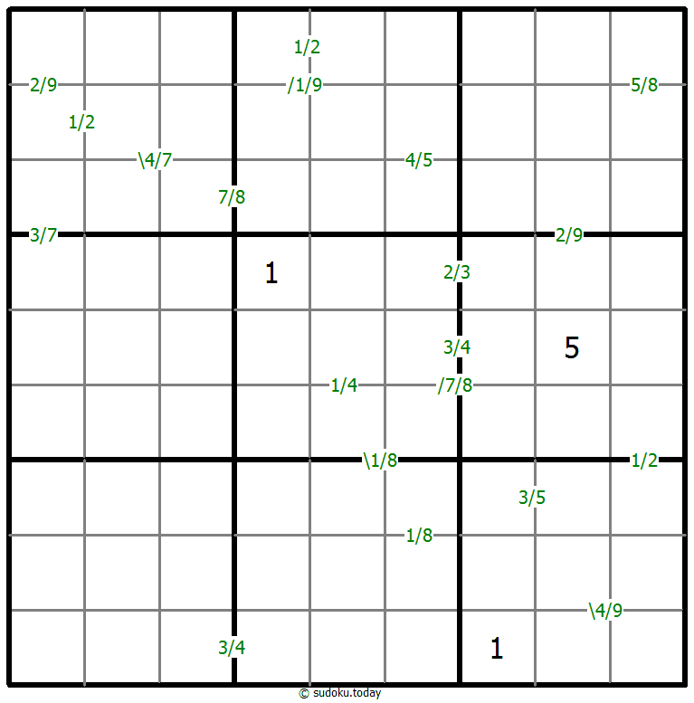 商数独 #58925